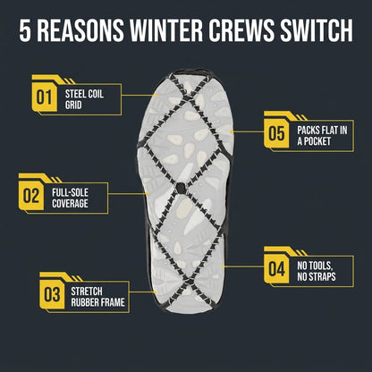 Walk Traction Cleats