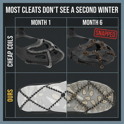 Walk Traction Cleats